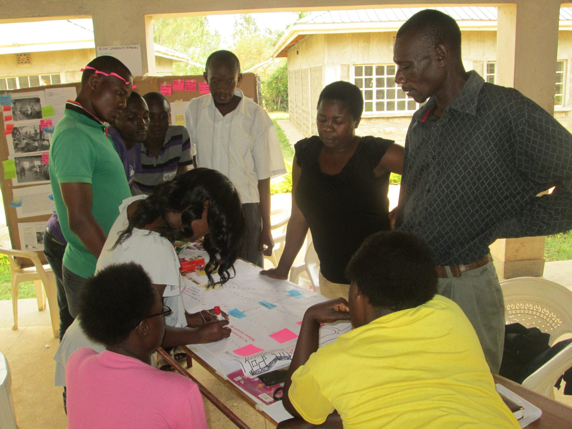 SPREADING HUMAN-CENTERED DESIGN TO RURAL KENYA: WHAT DOES IT TAKE? - Taylor