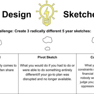 Template Life Design Sketches