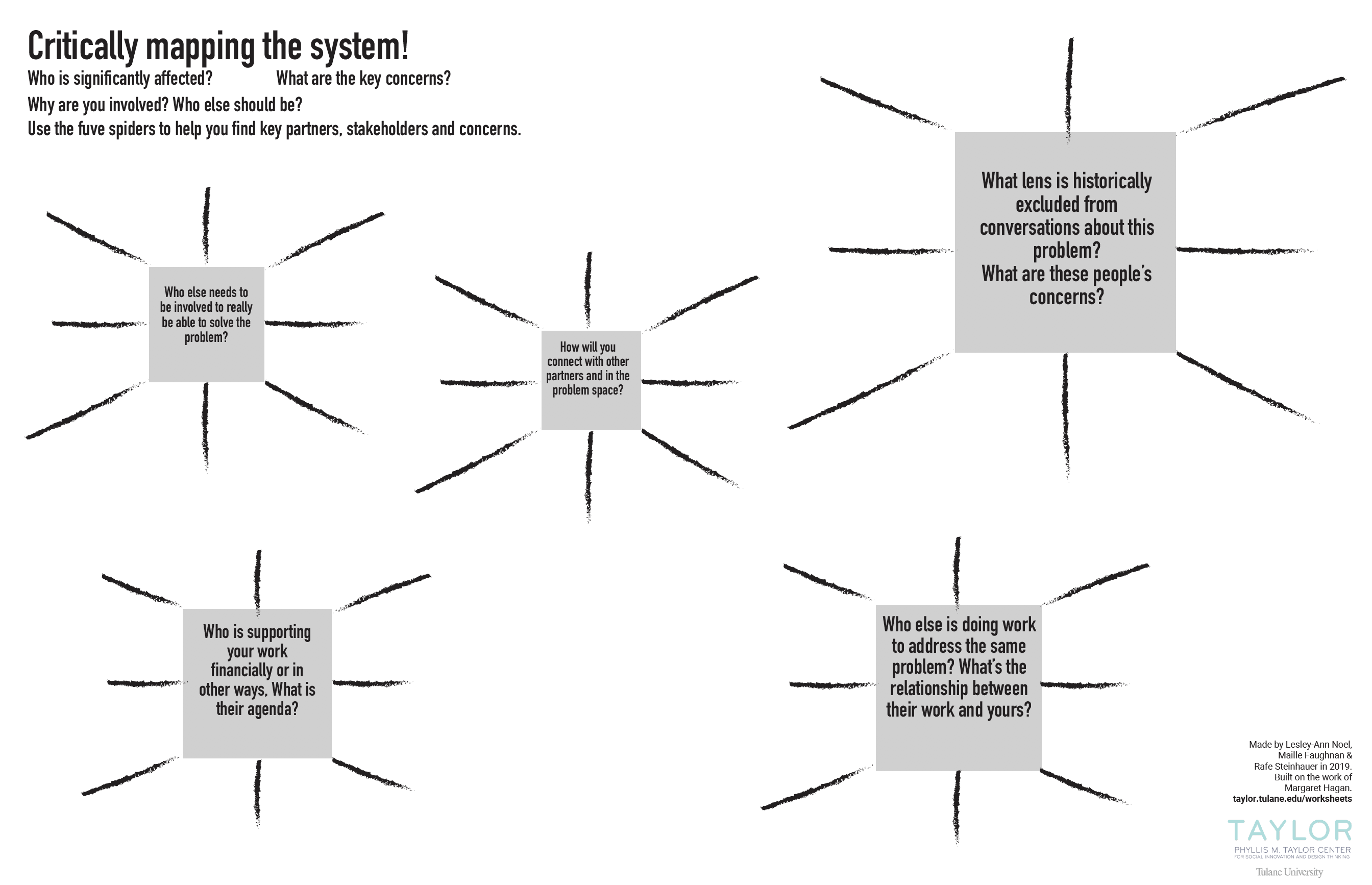 Critical Design Thinking Worksheets