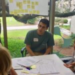 Changemaker Institute FAQs